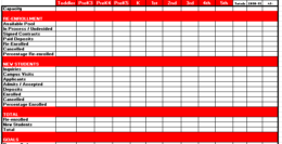 A Data-Based Enrollment Dashboard