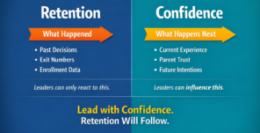 Why It’s Time to Survey Your Parents (and What Most Schools Get Wrong)